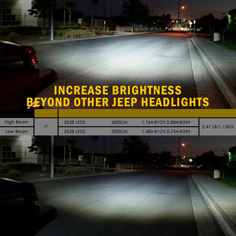 Xprite 7" LED RGB Halo Headlights Hummer H1 / H2 (1992-2001) w/ Daytime Running Lights - Image 5