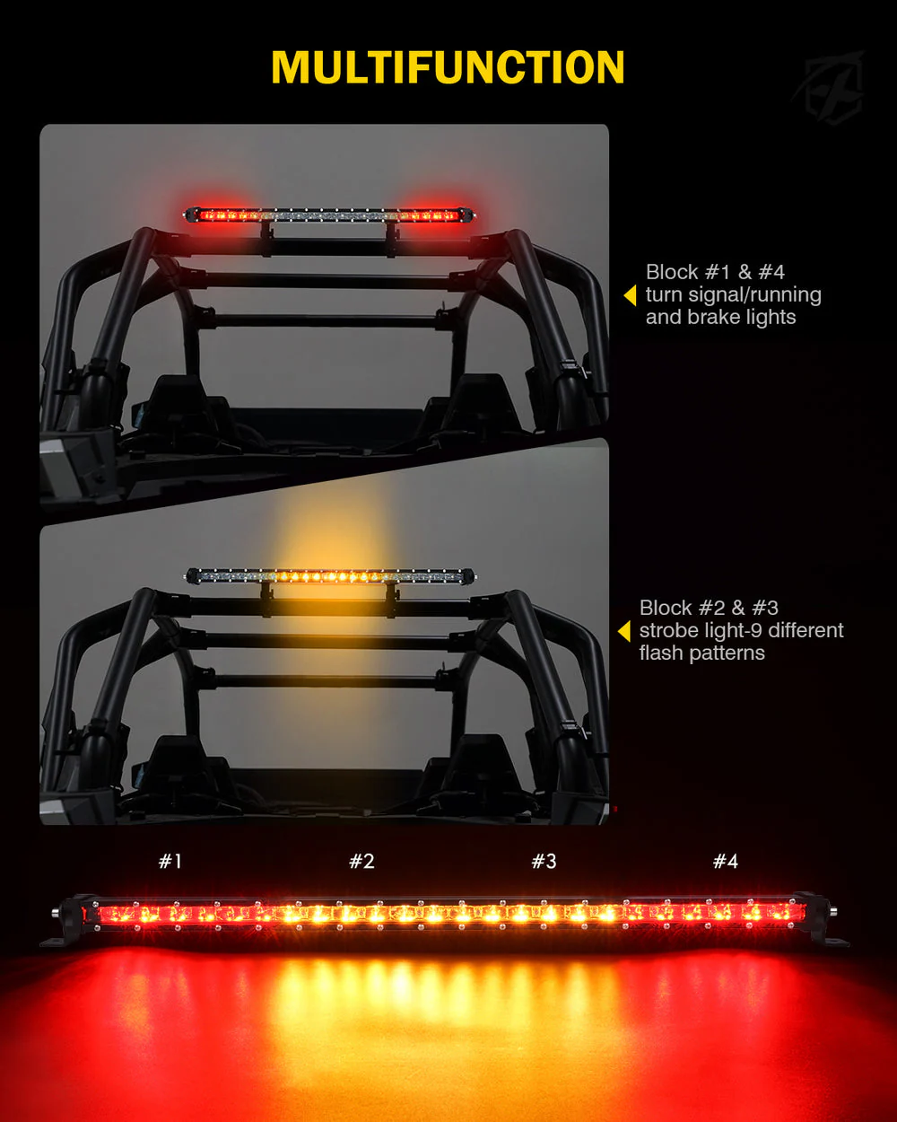 Xprite SL Series 25.5" Slim LED Rear Chase Light Bar - Multiple Light Color Options - Image 5