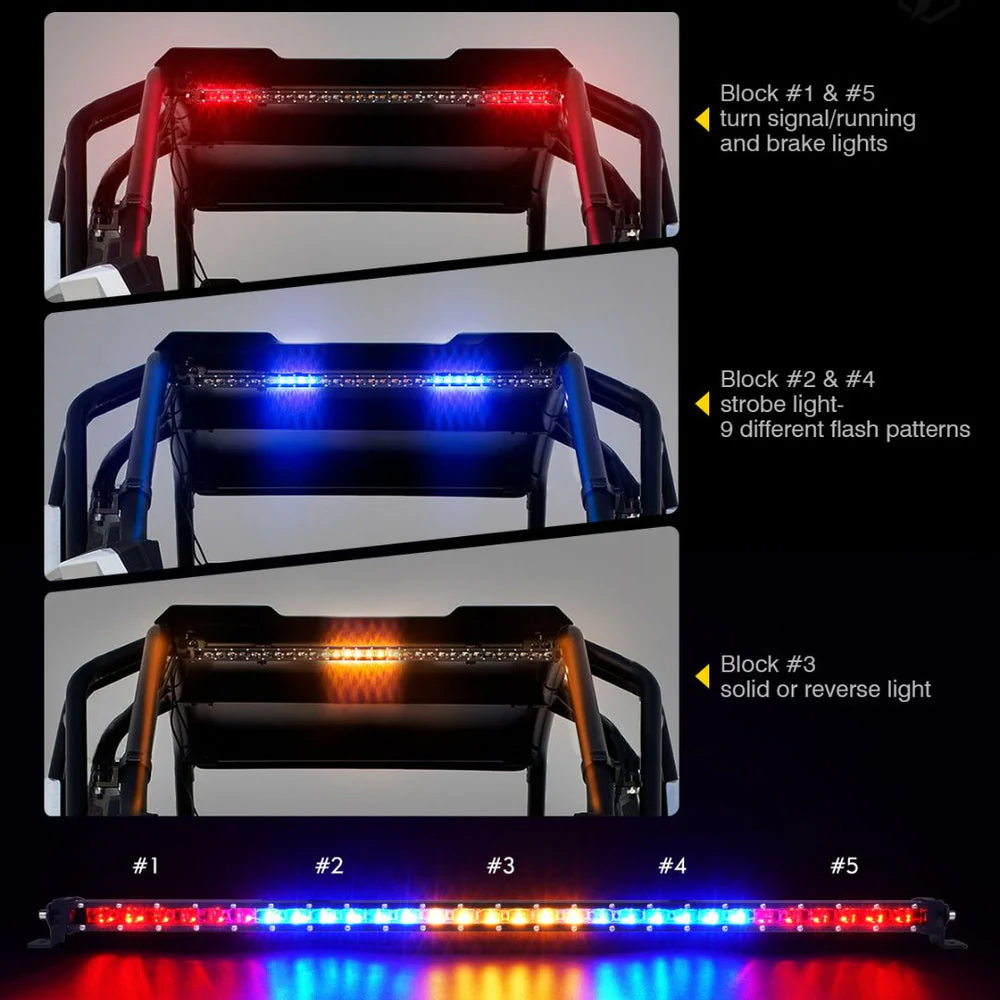 Xprite SL Series 32" Slim LED Rear Chase Light Bar - Multiple Light Color Options - Image 7