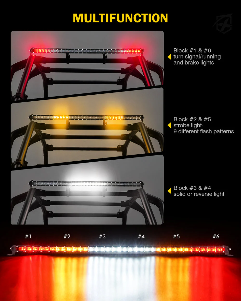 Xprite SL Series 38" Slim LED Rear Chase Light Bar - Multiple Light Color Options - Image 5